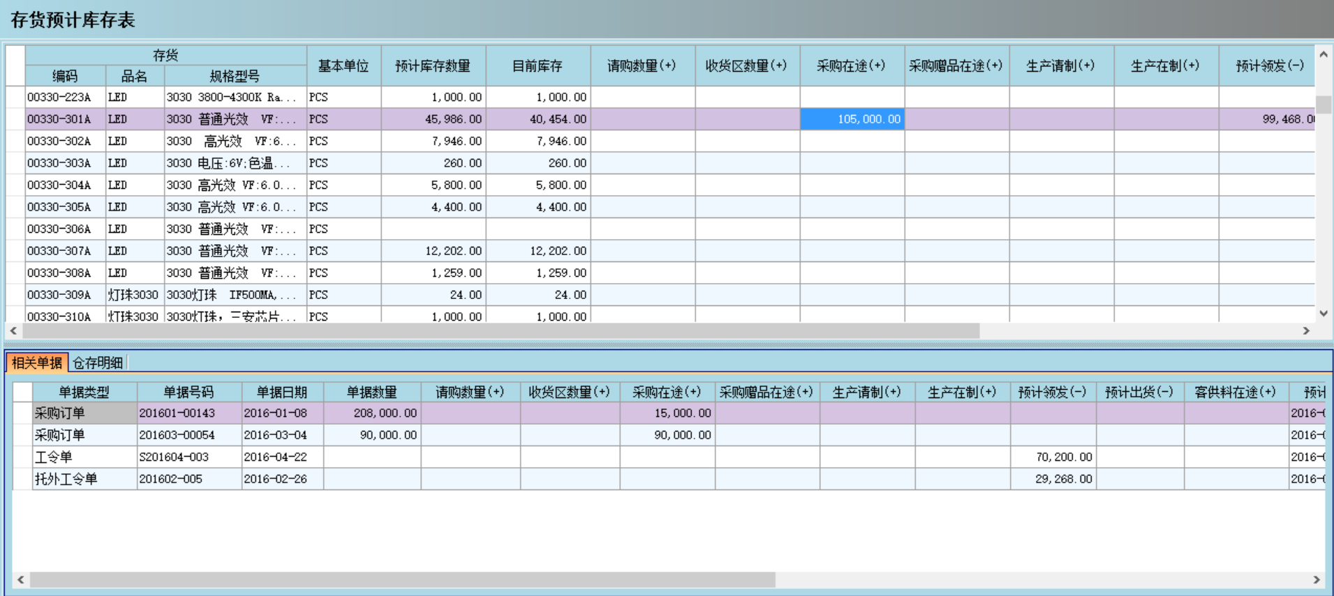 ERP开云手机站官方版网站登录入口-开云(中国)是否能帮助企业实现零库存?