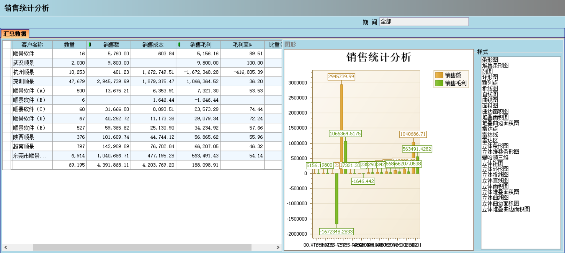 ERP开云手机站官方版网站登录入口-开云(中国)应“避繁就简”