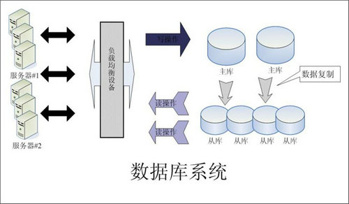 怎样的Erp开云手机站官方版网站登录入口-开云(中国)可以提升企业的创新力与竞争力?
