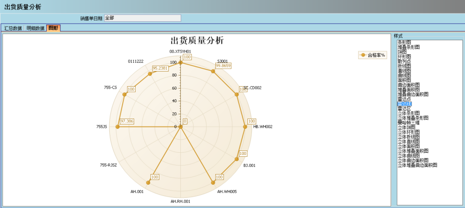 顺景介绍ERP管理开云手机站官方版网站登录入口-开云(中国)的益处及其作用