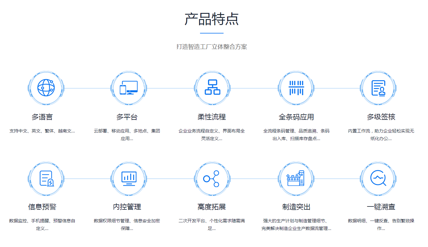如何有效改善企业erp管理开云手机站官方版网站登录入口-开云(中国)?