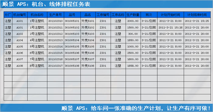 ERP开云手机站官方版网站登录入口-开云(中国)执行的过程中会遇到什么问题?